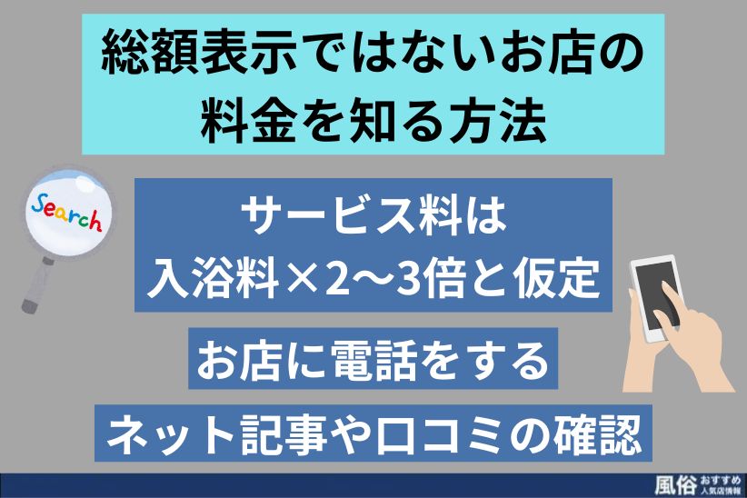 初心者必見】ソープランドのサービス料・入浴料と総額についてのまとめ