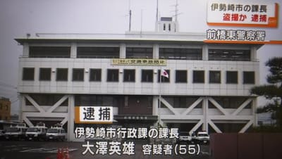 盗聴・盗撮調査料金 - 群馬真悟探偵事務所