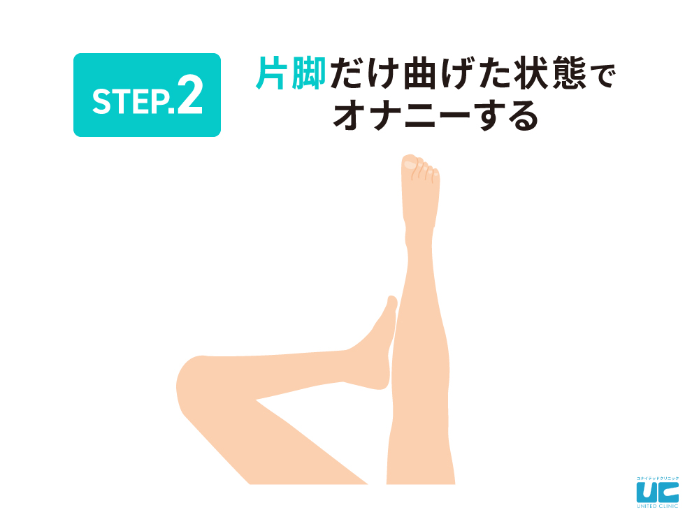 マスターベーション（自慰）とは？デメリットや注意点 - 藤東クリニックお悩みコラム