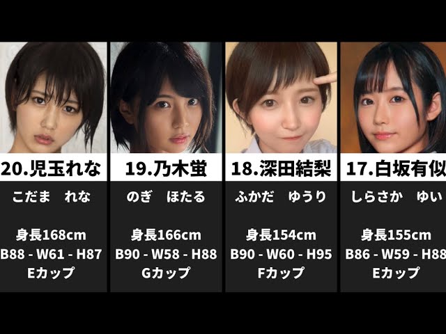 ショートヘアの究極美女 DVD未開封 星美りか・希美まゆ・紗倉まな・小倉ゆず・椎名ひかる・水樹りさ・二宮ナナ 他 AV女優