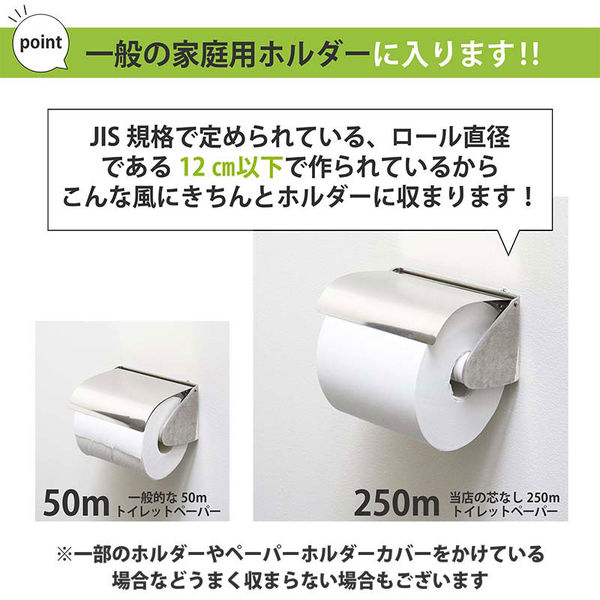 ハンドメイド材料 トイレットペーパーの芯 白のみ