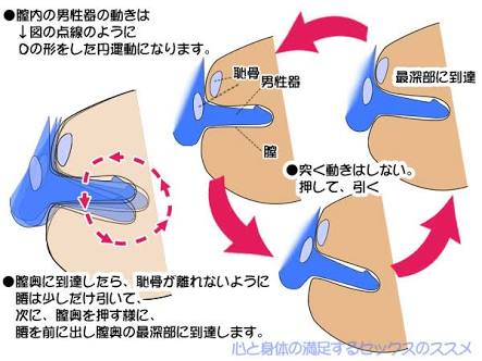 彼氏がデート終わりに部屋に来た彼女とのセックスを盗撮 アダルト動画ナビ - 彼氏 と