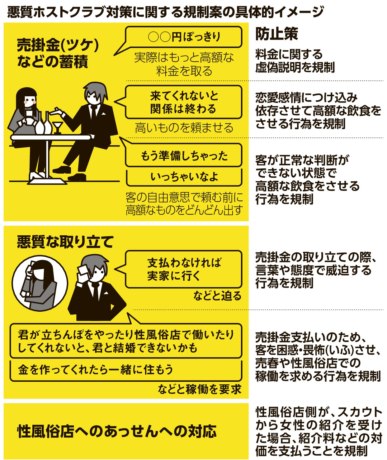 篠田麻里子、女性向け風俗利用の“LINE流出”騒動が飛び火！ 藤本美貴の完全否定が「お見事」と称賛されるワケ(2022/12/27  12:25)｜サイゾーウーマン