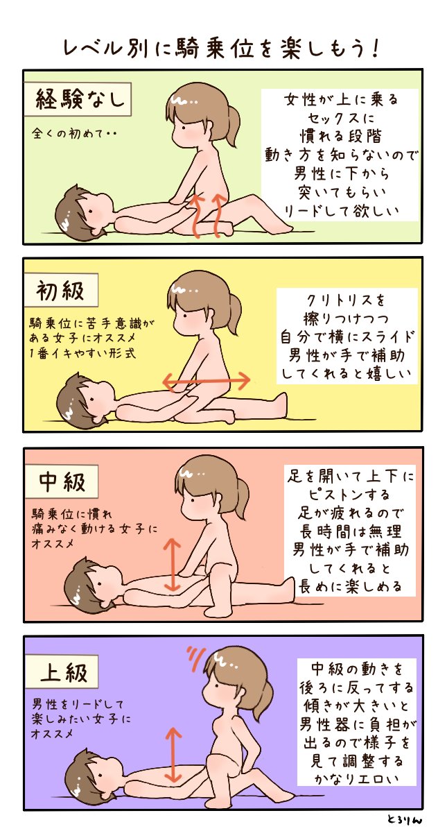 騎乗位でセックス中の女性たちを、男目線で眺めるとこんな感じ | エロ画像が見たいんだ！