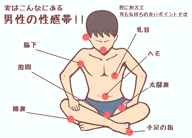 【本音】風俗にくる男性ってどう思われているか知ってますか？