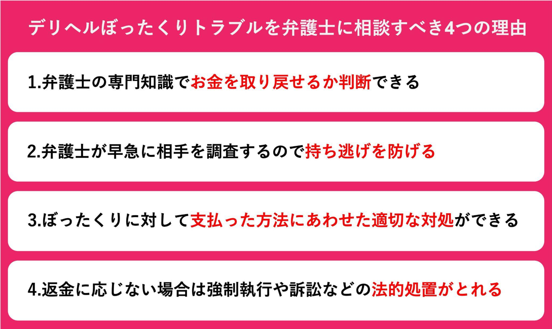 デリヘルぼったくり相談は弁護士一択！理由と100万の返金成功事例 - キャバクラ・ホスト・風俗業界の顧問弁護士