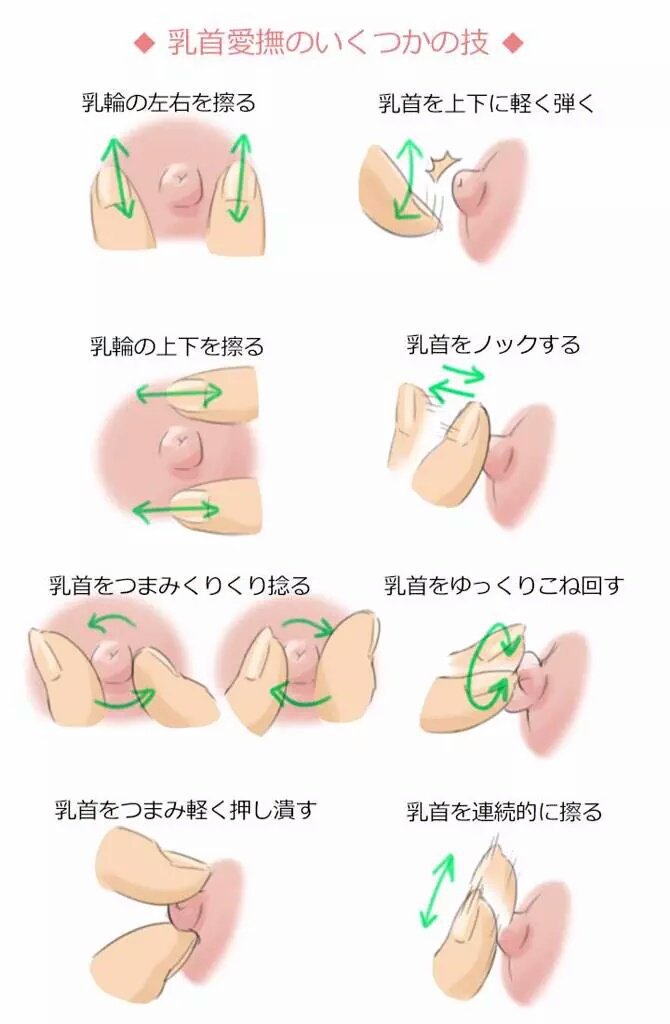 何でもシェアの世の中に辟易した人向けの「シェア」という文字を全て「愛撫」に置換するブックマークレット「シェアよさらば」 - GIGAZINE