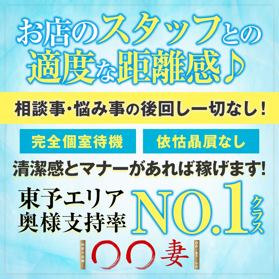 フジ 新居浜駅前店のチラシ・特売情報 | トクバイ