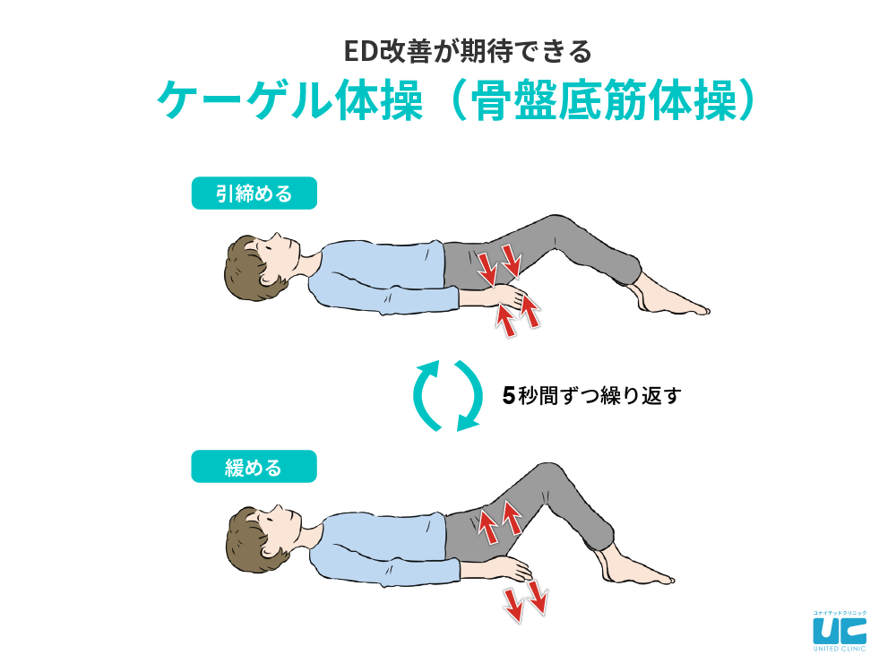 良肢位の保持に枕やクッションを用いるのはなぜ？｜体位の保持 | 看護roo![カンゴルー]