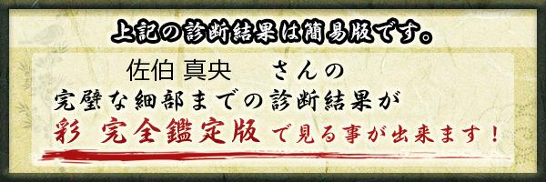 佐伯 真央さんの名前占い -