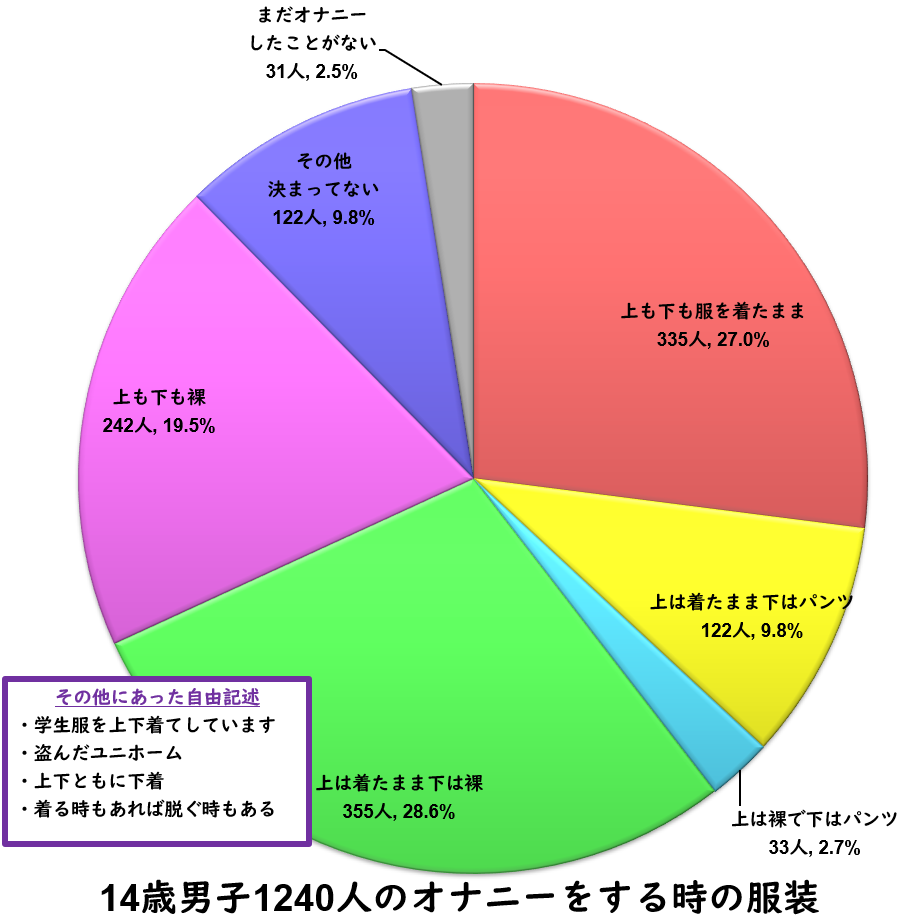 体操服DEオナニー01 - Gyutto.com