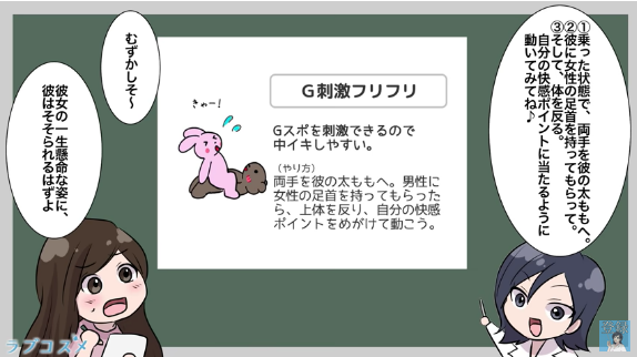 意外と知らない…】バック時の正しい腰の振り方！これを知ると感度が２倍上がる！！ – 魅惑の世界