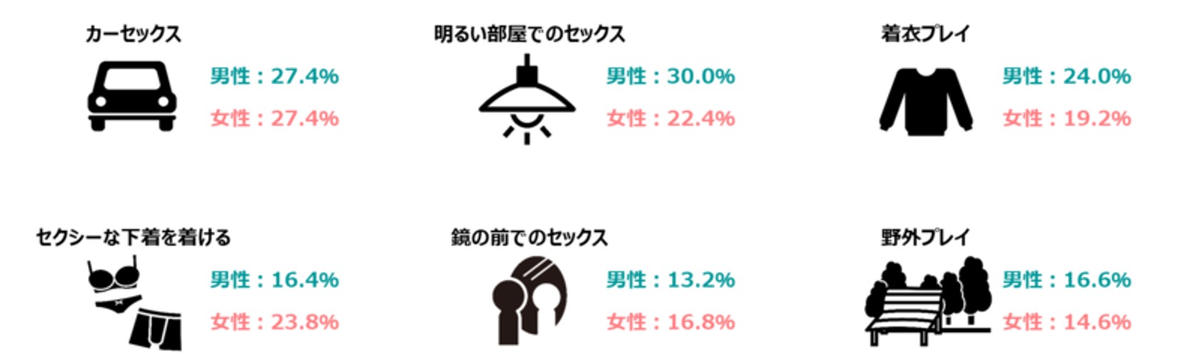 性癖・フェチ発表会開催したら強者ばかりだったｗ【岸辺ろはーん配信切り抜き】2/3