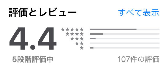 熟活の評判を調査！サクラはいるのか？18件の口コミ