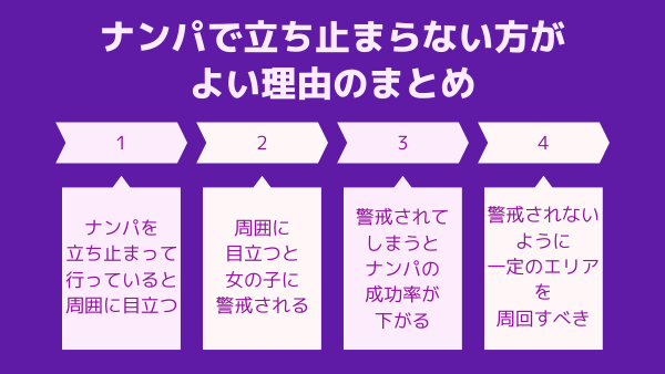 渋谷でナンパするなら隠れ家クラフトビールバーの街コン終わりを狙う | KOBUSHI BEER