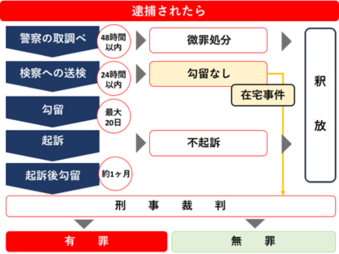 ハプニングバー（ハプバー）とは？おすすめの遊び方や料金、注意点について解説！｜風じゃマガジン