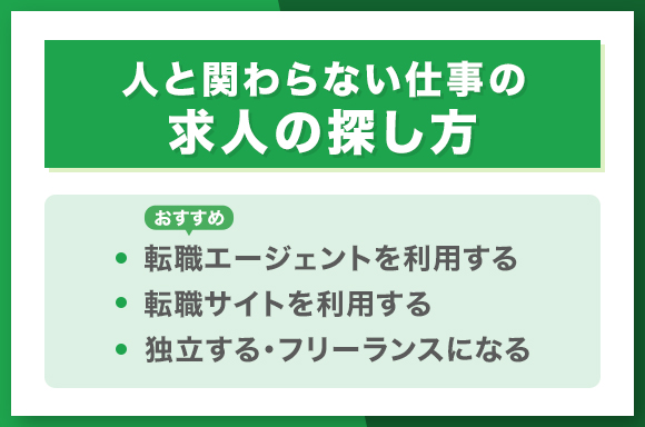 地方に転職する際の求人の探し方は？不安も多い移住含めた上手な探し方をご紹介 | トピックス