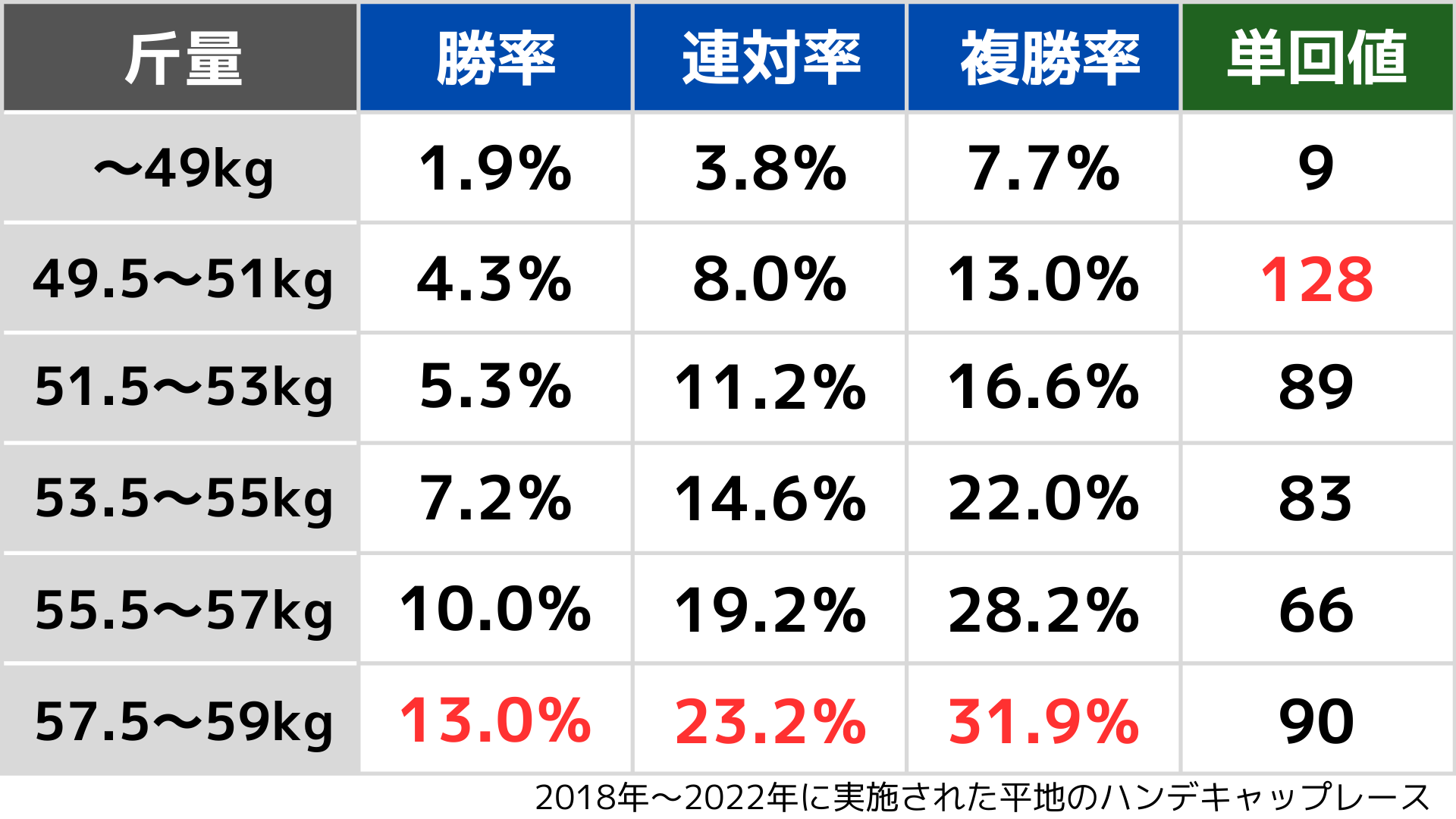 40%OFF】【心が疲れた夜に聞いてほしい】甘々イチャイチャでぎゅ～と添い寝しながら全てを受け入れてくれる貴方のことが大好きなドスケベお姉さん  [のの庵] |