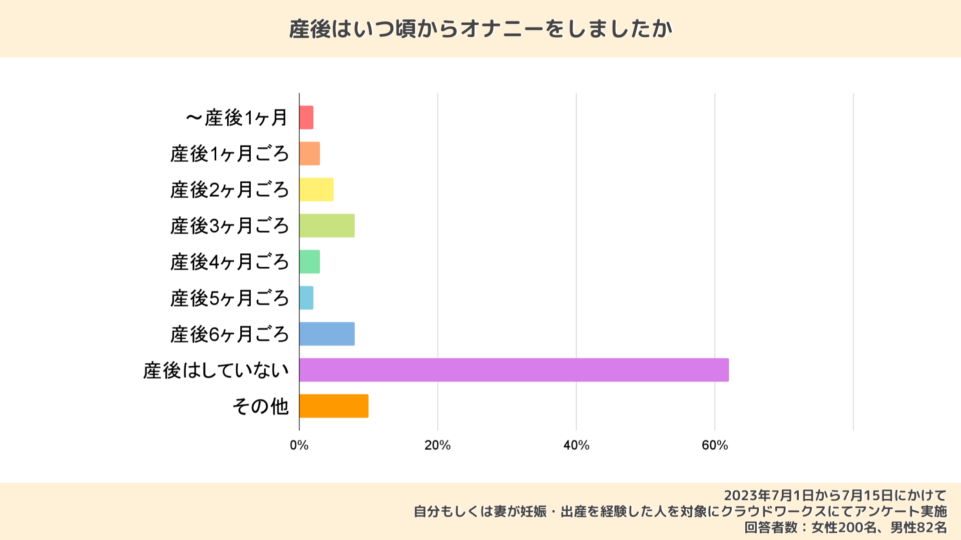 医師監修】【医師に聞いた】男性必見！EDや膣内射精障害につながる？足ピンオナニーなどやってはいけない3つの自慰行為｜イースト駅前クリニックのED治療