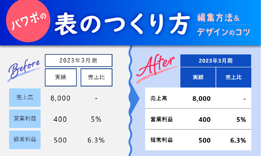 正常位でのセックスのやり方を画像で解説 | 種類はいくつ知ってる？ ｜ iro