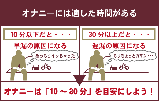 セルフプレジャーで心地よく感じる方法は？