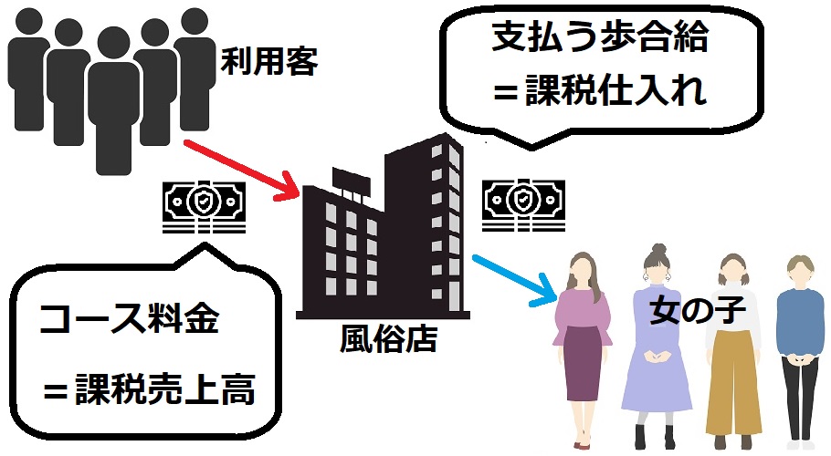 マンガで解説】いよいよ始まるインボイス制度を解説します – 風テラス