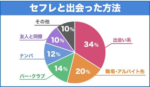 下関 〜割り切り出会い掲示板【情報】ハードプレイ大好きなナースから熟女まで – セカンドマップ