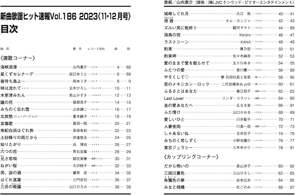 盆おどりベスト 〜東京音頭〜 -