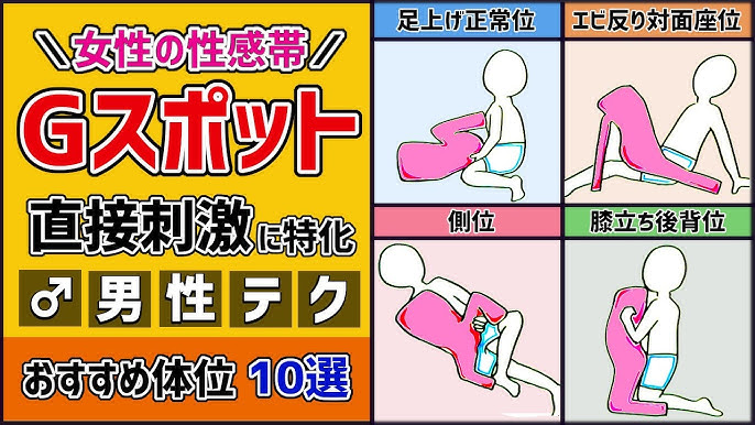 第一回】夜の四十八手（しじゅうはって）の解説｜レックス/15キロダイエット挑戦