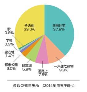 オートバイ流通新聞 | 来年3月から大阪・東京・名古屋でモーターサイクルショー開催