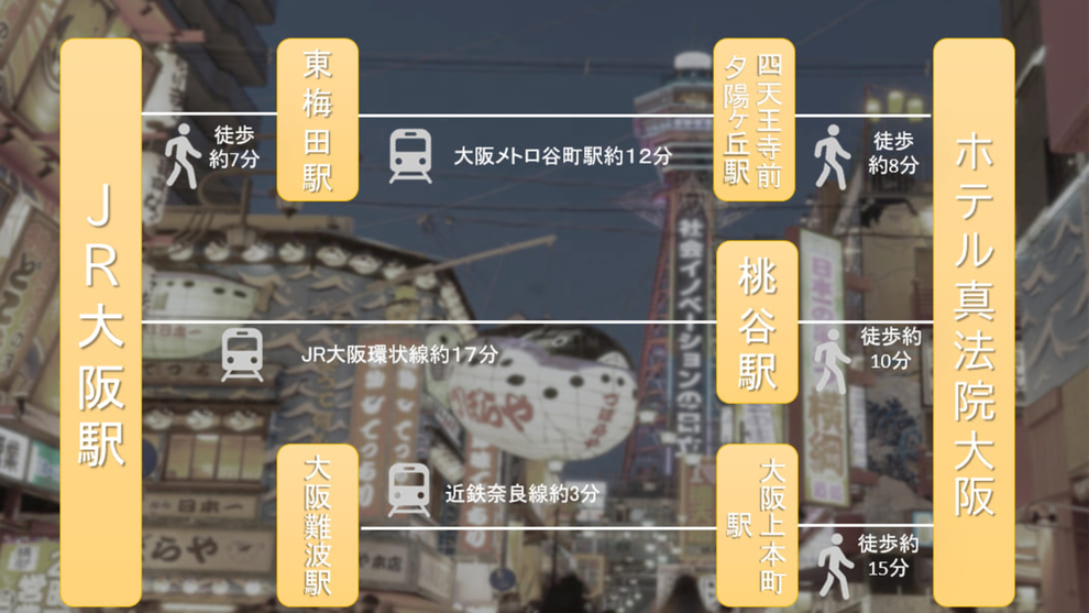 ホテル真法院大阪 | 国内のを検索 & お得に予約【トリバゴ】