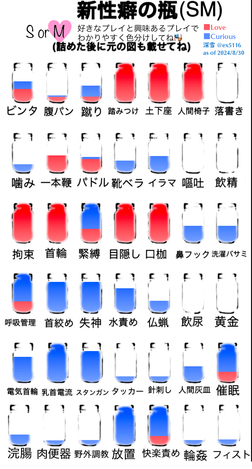 教養としての「特殊性癖」（夜話.zip）の通販・購入はフロマージュブックス | フロマージュブックス