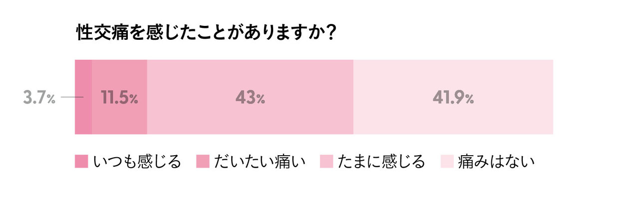 郡山の出稼ぎ風俗求人｜【ガールズヘブン】で高収入バイト探し