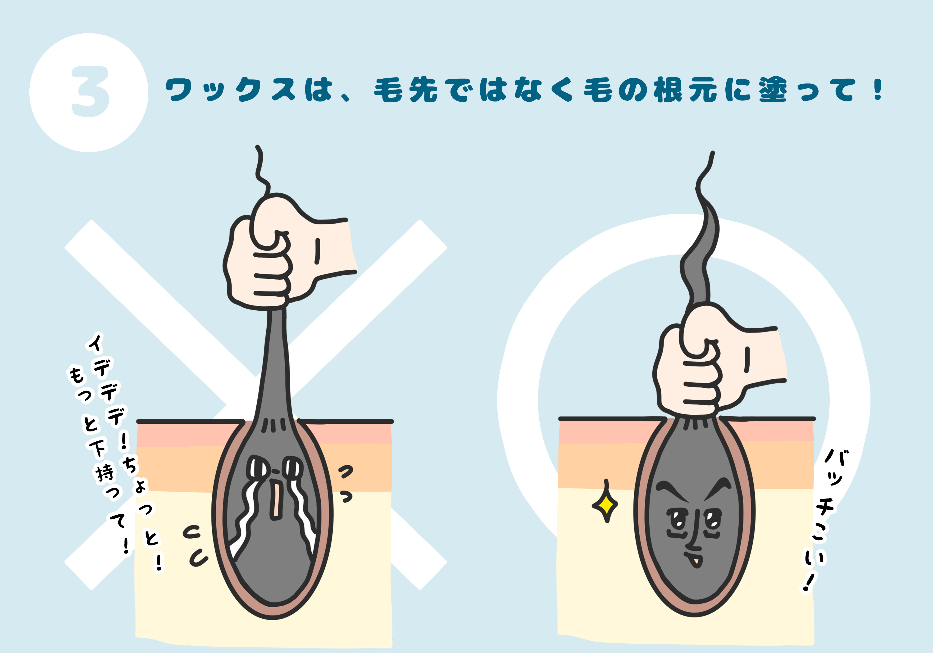 男性の髭／ヒゲ メンズワックス脱毛について 東京新宿サロン