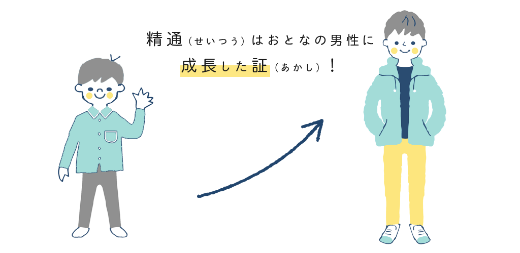 医師監修】精通（せいつう）って何？夢精や射精のこと、どう伝える？思春期男子の性教育 | 家庭ではじめる性教育サイト命育