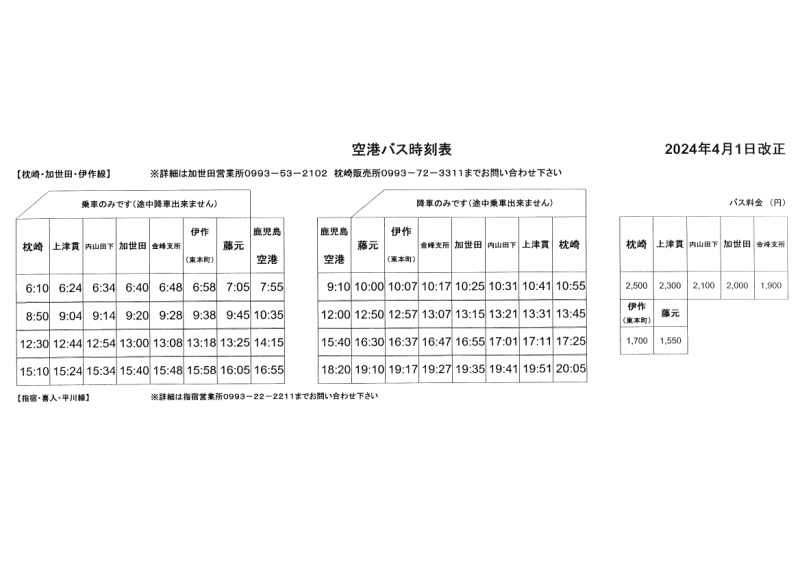 アクセス | ゆぅーの宿なぎ 公式サイト