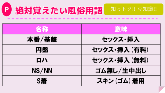 池袋ソープおすすめランキング9選。NN/NS可能な人気店の口コミ＆総額は？ | メンズエログ