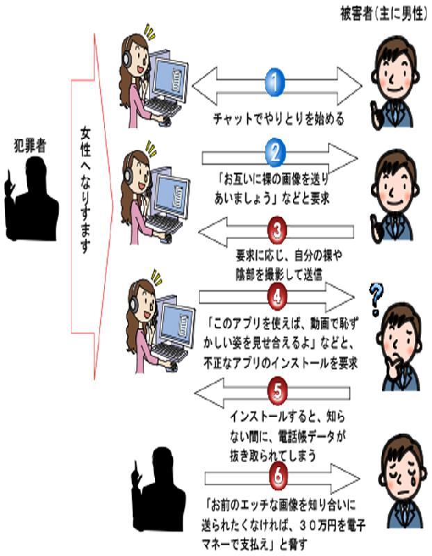 川北メイサ 陰キャ幼馴染みと裸の見せ合いをの商品情報 |