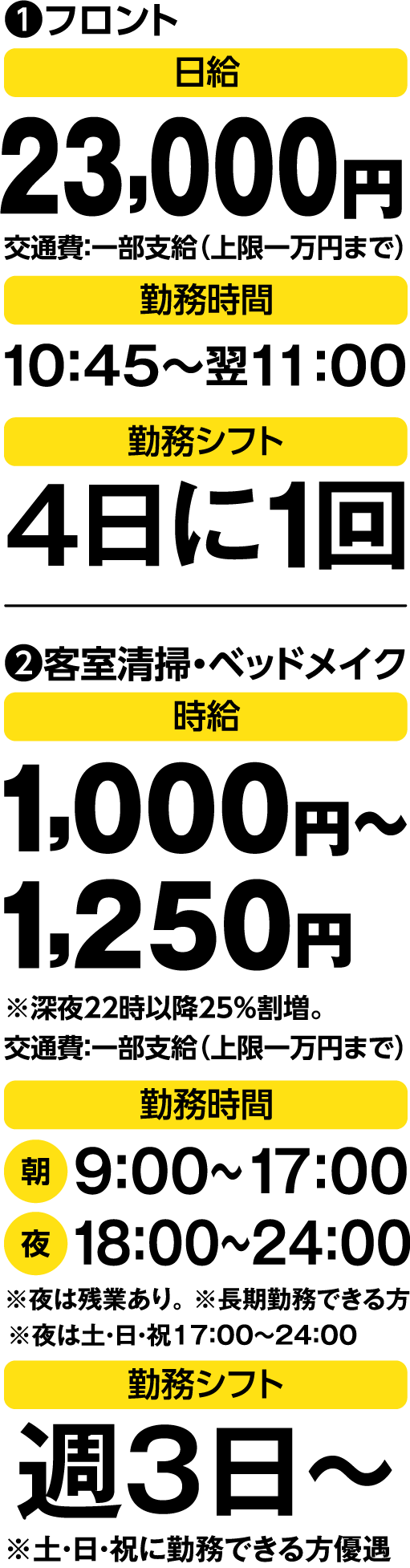 大阪谷町九丁目の高級ラブホテル ロテル - L'HOTEL