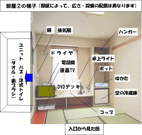 ビジネスホテル サカイ(名古屋)を予約 -