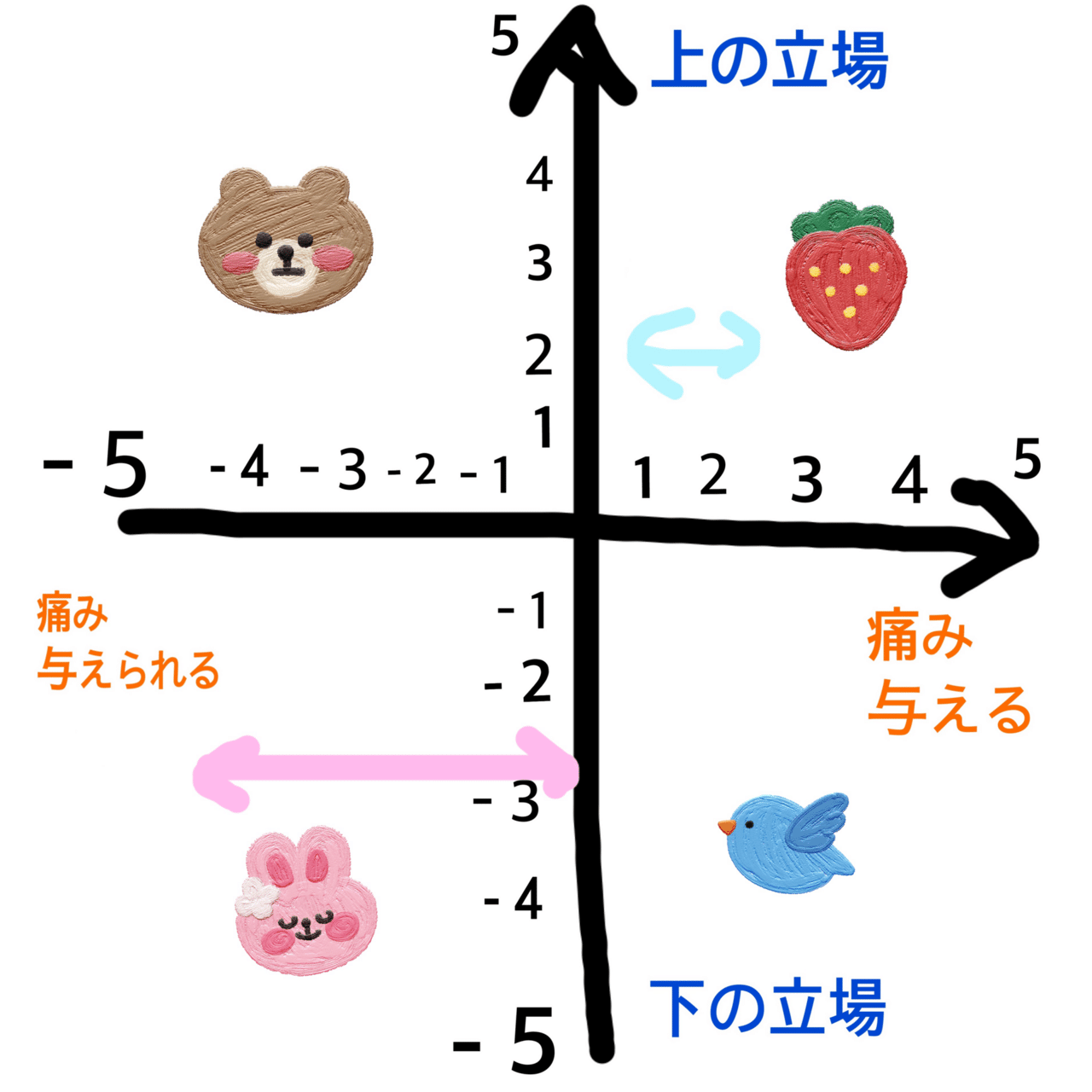 イヤなはずなのに…♥新たな性癖が目覚める姿に萌える作品特集！｜BLニュース ちるちる