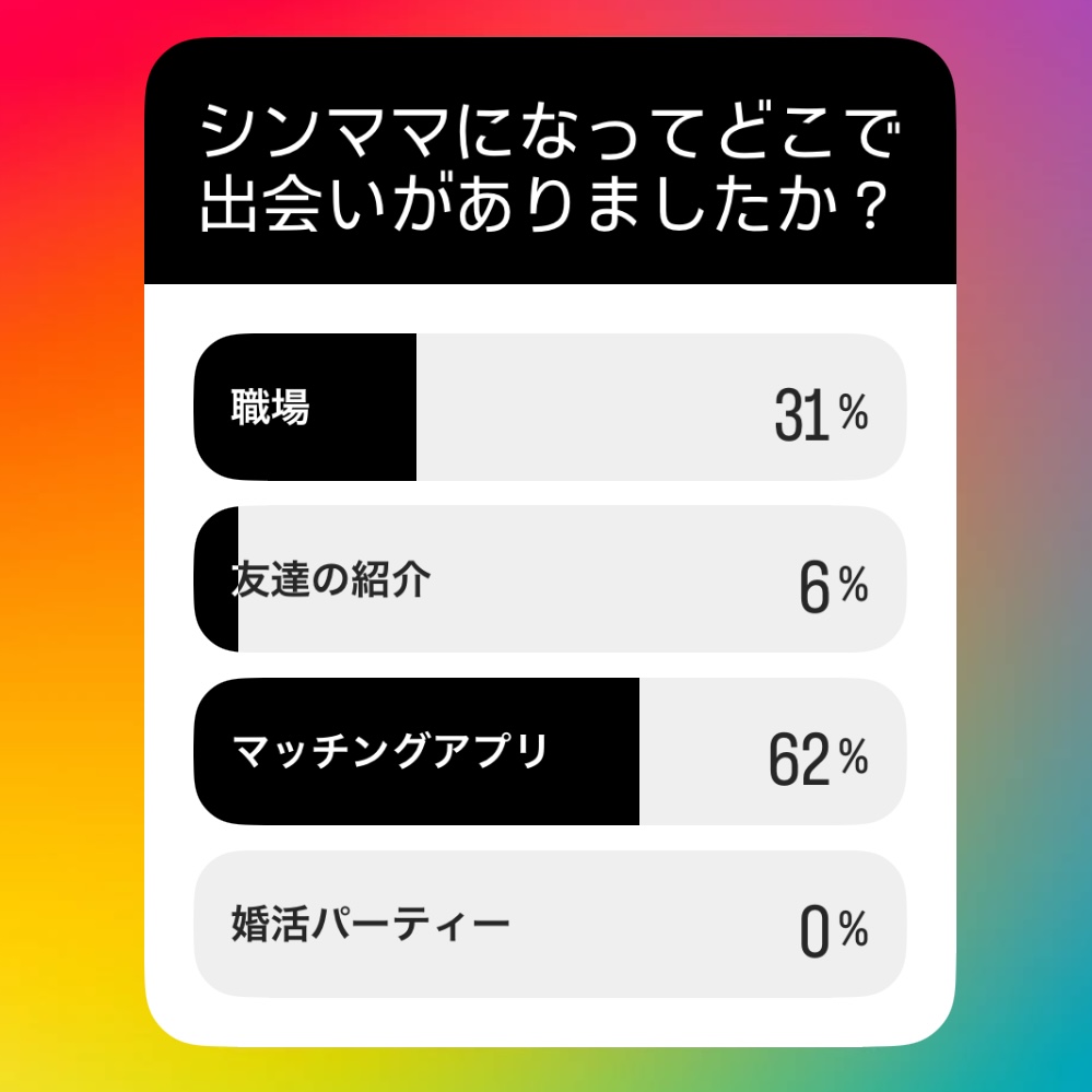 私が泣かない理由 シングルマザー経営者の幸せの作り方』中村仁美 | 幻冬舎