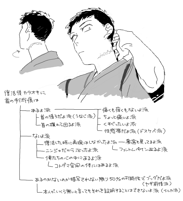 全身性感帯になる開発方法とは？場所やコツ - 夜の保健室