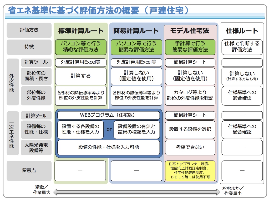 バイクのスペック表を読み解く！ もっとも気になる「最高出力」と「最大トルク」とは！ |