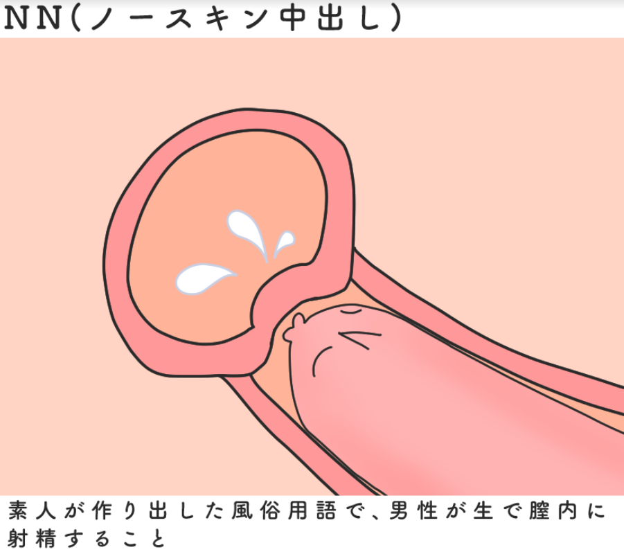 おさわり禁止の手コキデリヘル嬢にデカチンを見せつける!デカチンに夢中になったところでそのまま生ハメ!手コキ嬢にまさかの生中出しするまでを完全盗撮! |  アダルト動画ならSODプライム