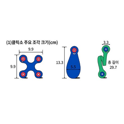 프랜드카 - 번째 프DJ의 고민