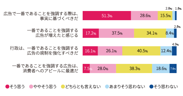 2024年最新版】ドンキで買える媚薬おすすめ人気ランキング7選｜ホットパワーズマガジン