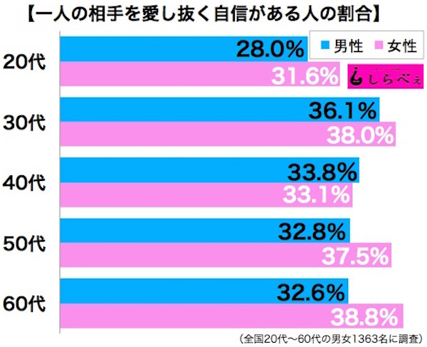 絶対無敵の総長は孤独な彼女を愛し抜く (野いちご文庫) | 時庭はこ |本