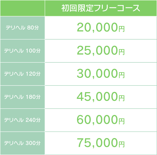 料金システム | アプラス