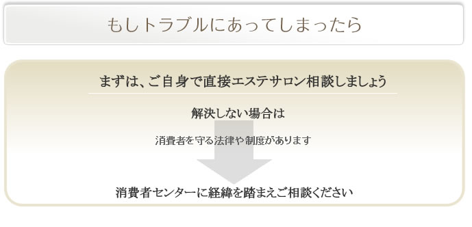 目指せる資格 | エステ・メイク・ネイルなど美容の専門学校ならミスパリ学園